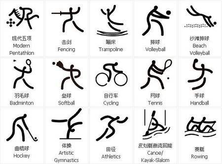 世界杯爆大冷！世界冠军0-2惨败，伊藤美诚剃光头，日本约战国乒